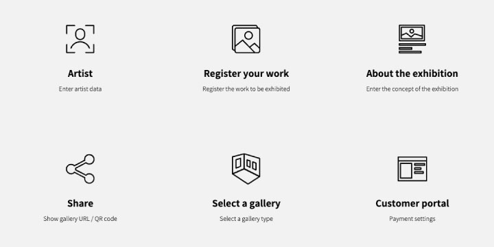 GALLERIST IIID Dashboard