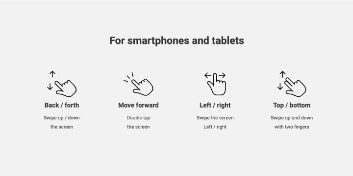 How to operate with a smartphone/tablet?