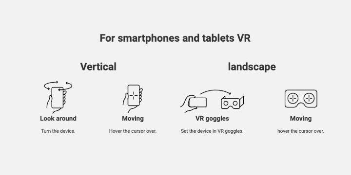 How to operate VR mode?